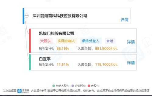 ST宇順停牌籌劃發(fā)行股份購(gòu)買(mǎi)資產(chǎn)事項(xiàng)