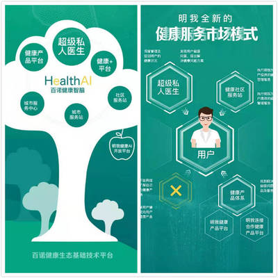 「百諾健康」推出“明我健康服務體系”，獲超5億元定向基金支持，引領全生命周期健康管理新浪潮