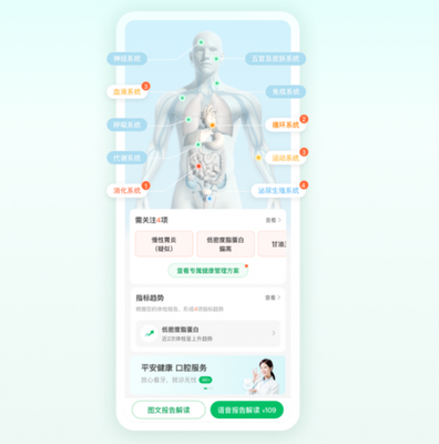 平安健康升級體檢檢后管理服務，以健康管理構筑新護城河