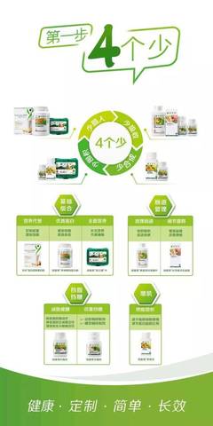 紐崔萊健康塑形快走全攻略 燃脂、捐步、做公益，開啟健康管理新方式